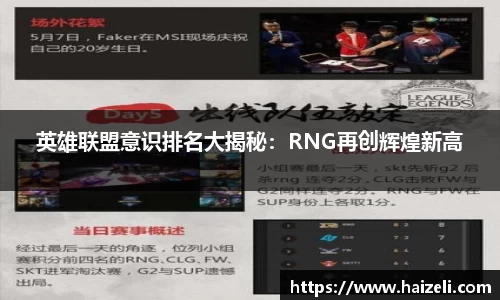 英雄联盟意识排名大揭秘:RNG再创辉煌新高