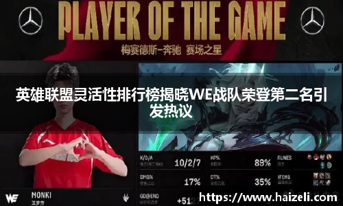 英雄联盟灵活性排行榜揭晓WE战队荣登第二名引发热议